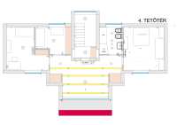 Budapest II. kerület ingatlanok